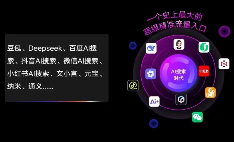 巢湖AI智能推广新玩法，抢占搜索时代免费精准客源