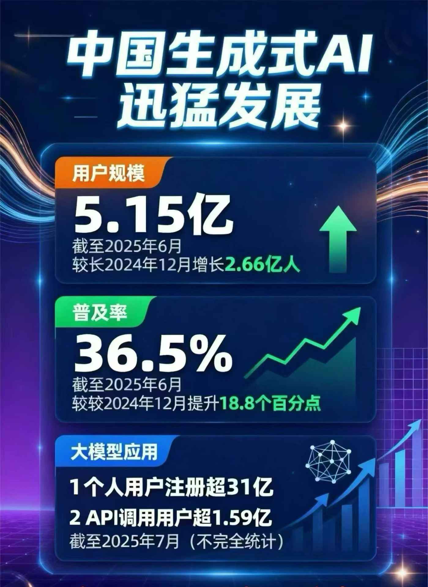 巢湖豆包GEO优化是什么？内容创作核心逻辑解析