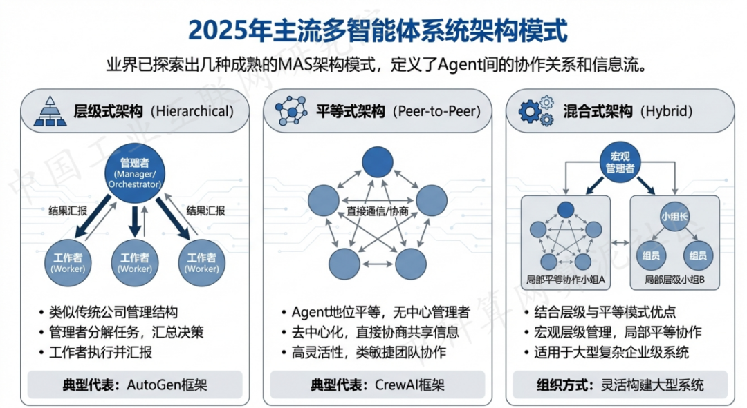 巢湖 AI 智能体商业应用探析：智能自主程序助力企业数字化升级
