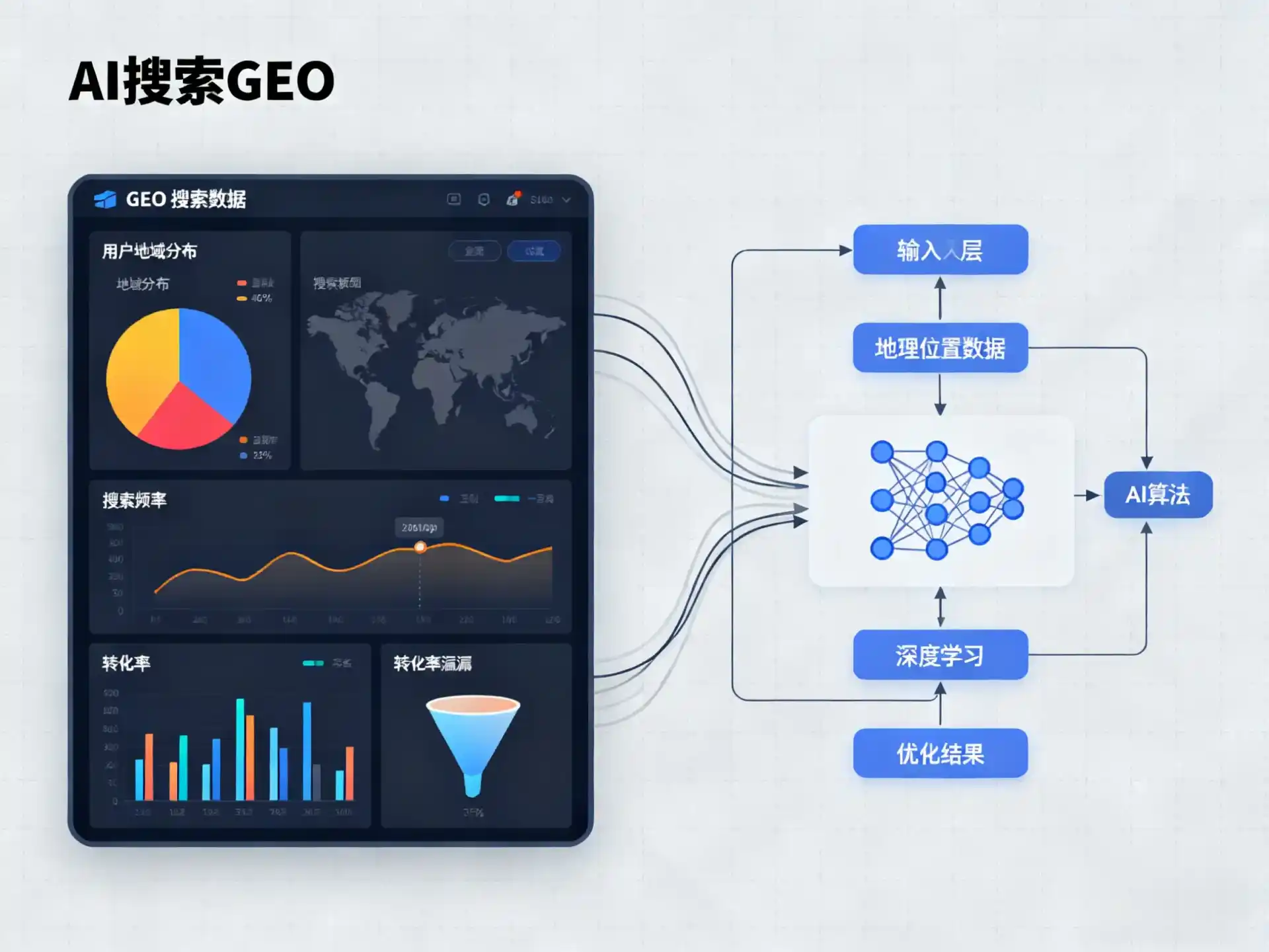 巢湖GEO优化服务商该如何筛选？生成式引擎优化行业实践观察
