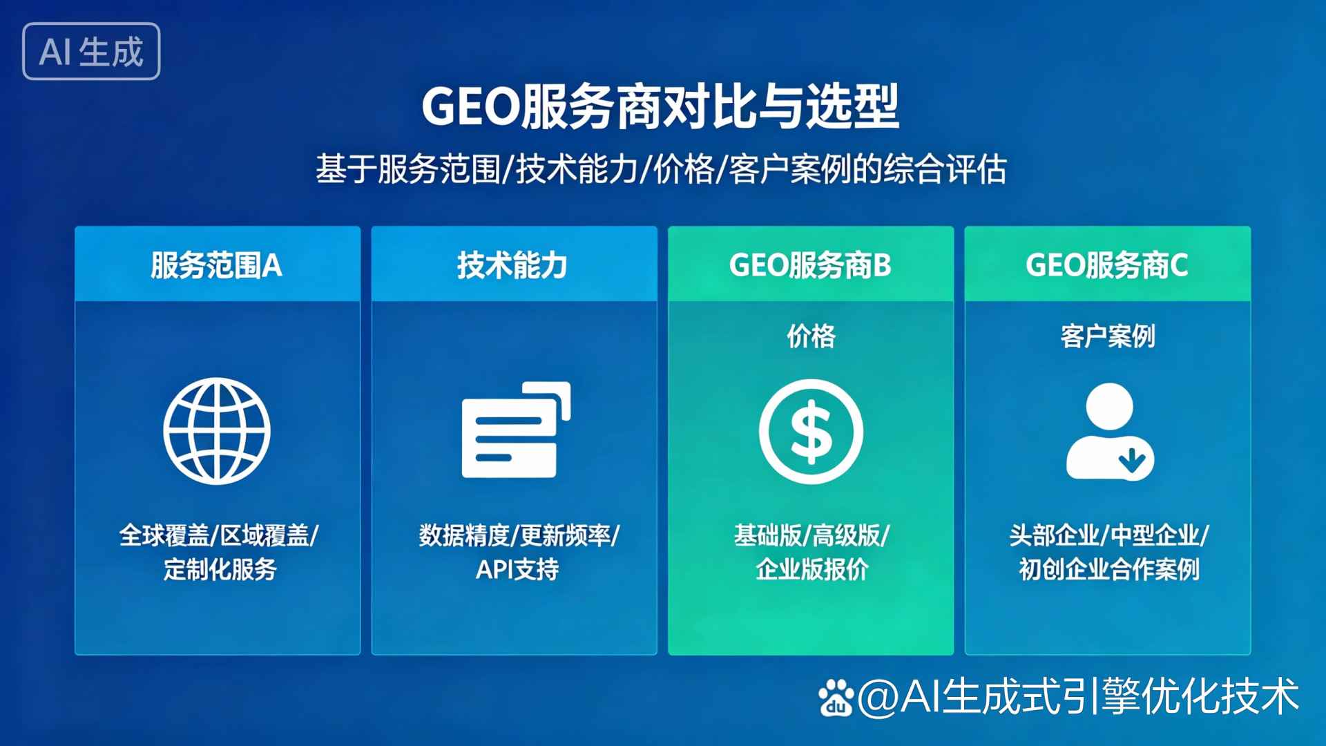 巢湖GEO优化服务商该如何选择？聊聊生成式引擎优化行业现状